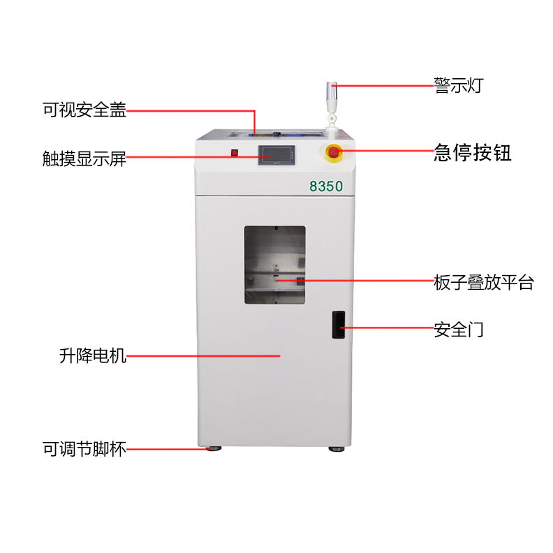 smt设备J9九游真空吸板机7
