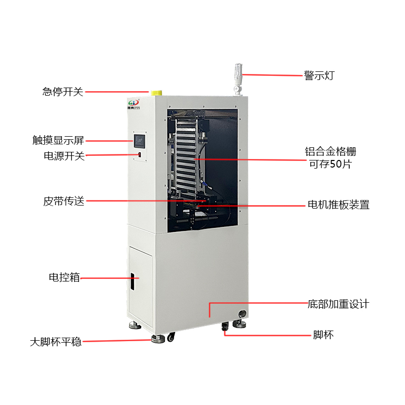 smt设备J9九游微型上板机
