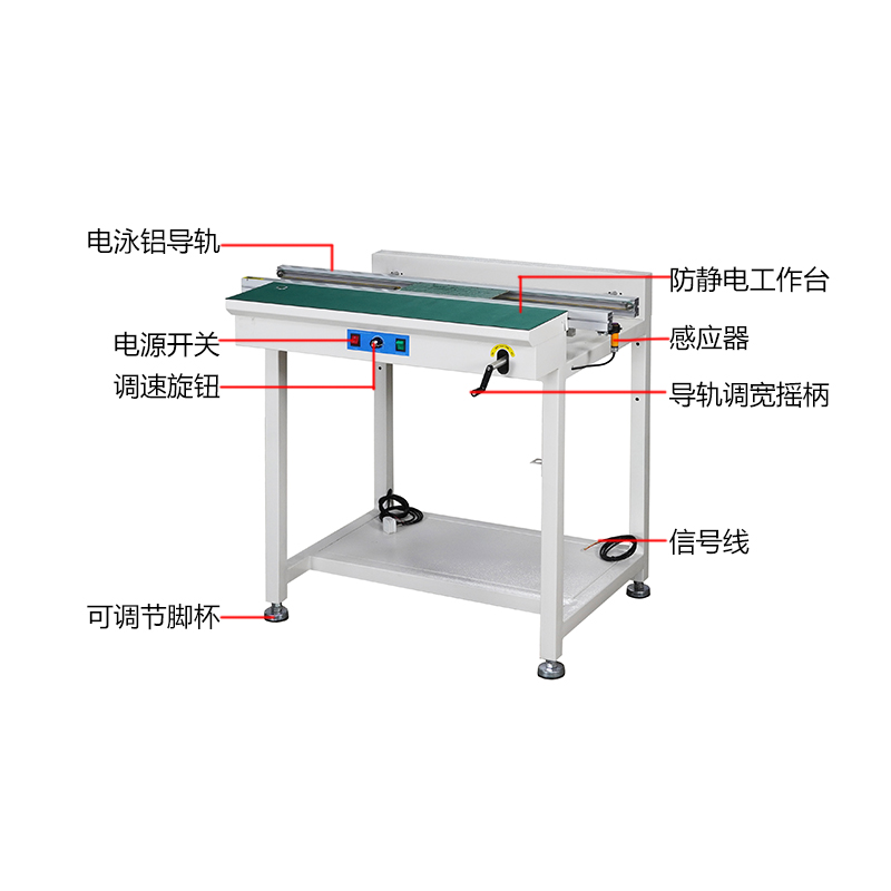 smt设备J9九游接驳台带灯架
