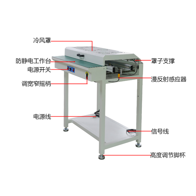 smt设备J9九游接驳台带冷风罩