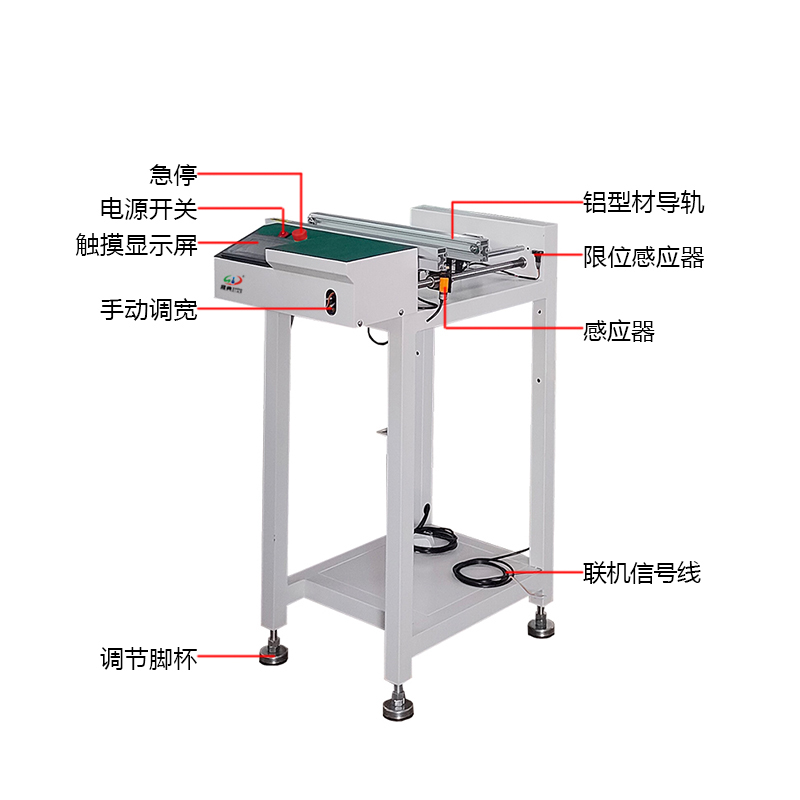 smt设备J9九游全自动接驳台