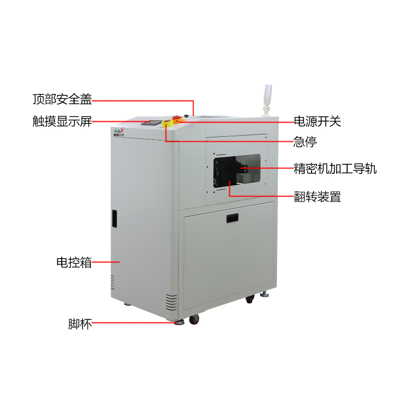 smt设备J9九游翻板机