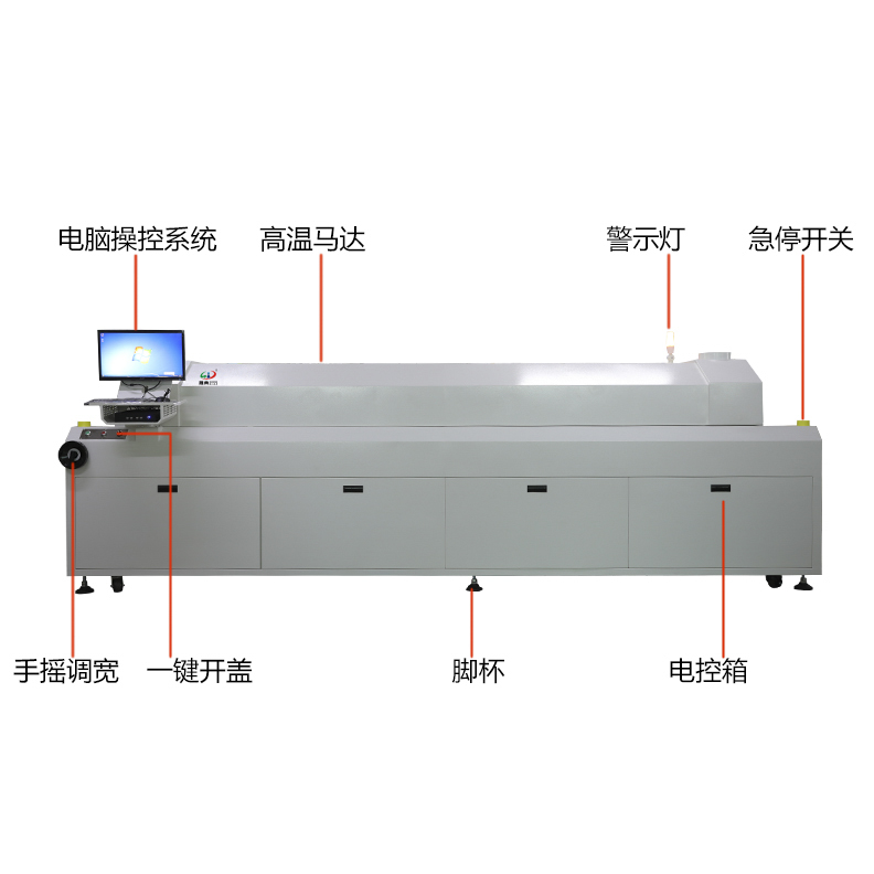 smt设备J9九游回流焊10温区