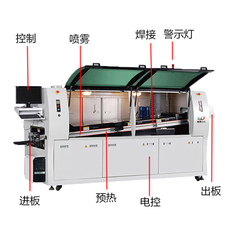 smt设备J9九游波峰焊