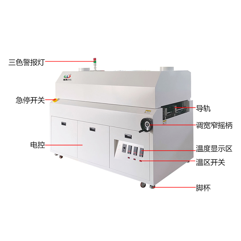 smt设备J9九游烤炉