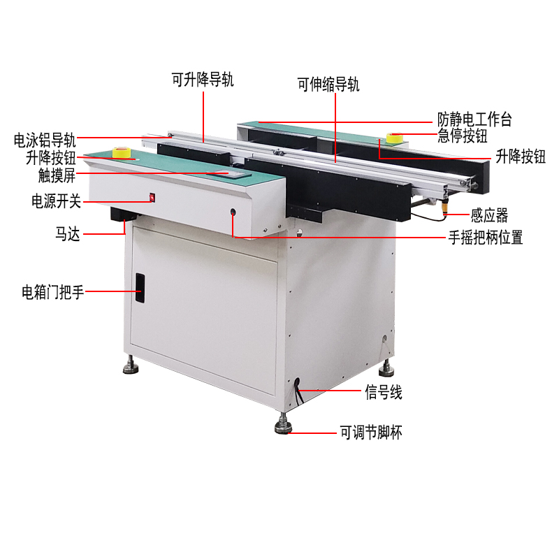 J9九游伸缩升降接驳台