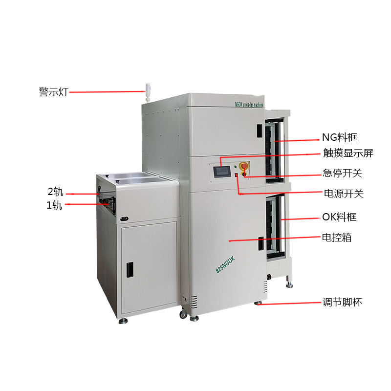 smtJ9九游NGOK收板机