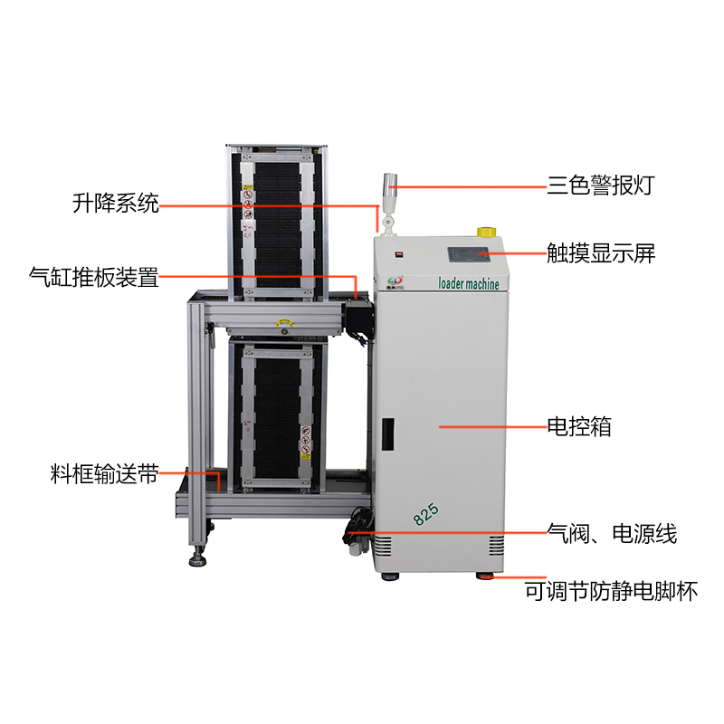 smt设备J9九游双轨上板机